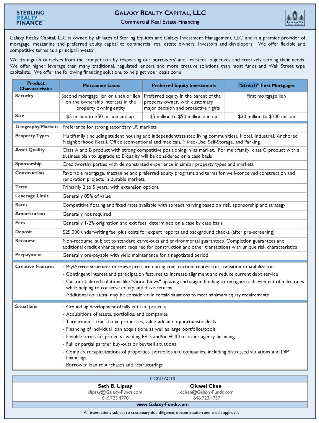 Our Solutions Galaxy Realty Capital LLC our-solutions-galaxy-realty-capital-llc